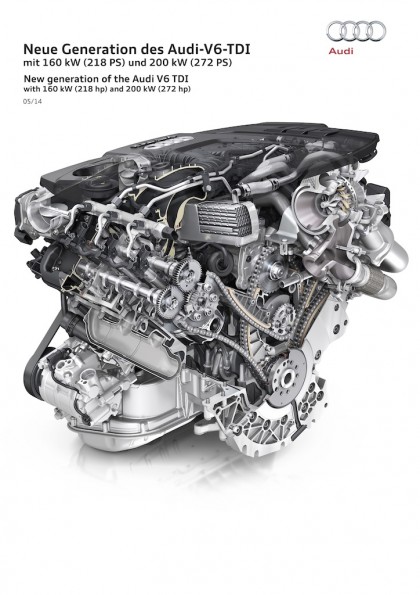 Neue Generation des Audi-V6-TDI mit 160 kW (218 PS) und 200 kW (272 PS))