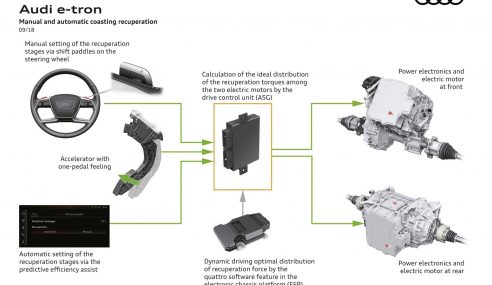Audi lance le premier manuel d’utilisation en réalité augmentée