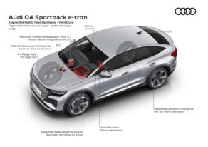 Audi Q4 Sportback e-tron