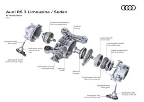 Audi RS 3 Berline - RS Torque Splitter