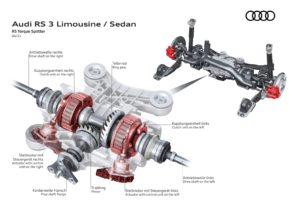 Audi RS 3 Berline - RS Torque Splitter