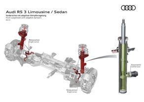 Audi RS 3 Berline - Suspensions pilotées