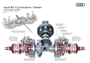 Audi RS 3 Berline - RS Torque Splitter