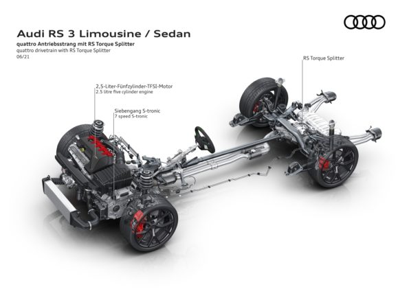 Audi RS 3 Berline - RS Torque Splitter