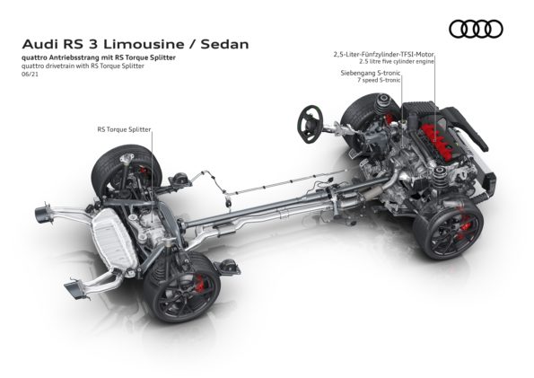 Audi RS 3 Berline - RS Torque Splitter