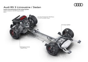 Audi RS 3 Berline - RS Torque Splitter