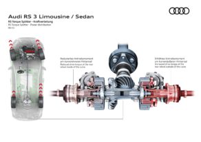 Audi RS 3 Berline - RS Torque Splitter