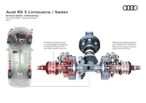 Audi RS 3 Berline - RS Torque Splitter