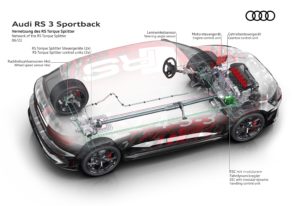 Audi RS 3 Sportback - RS Torque Splitter