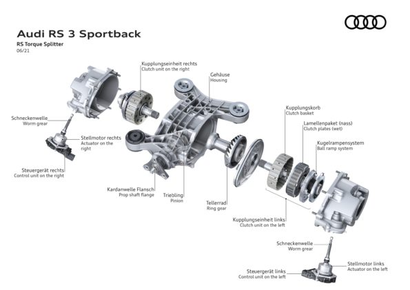 Audi RS 3 Sportback - RS Torque Splitter
