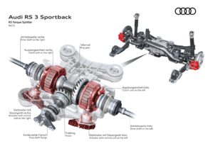 Audi RS 3 Sportback - RS Torque Splitter