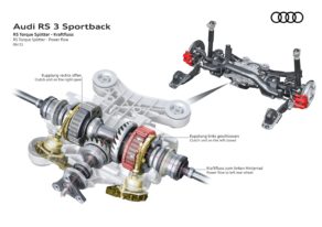 Audi RS 3 Sportback - RS Torque Splitter