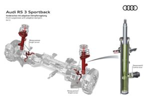 Audi RS 3 Sportback - Suspensions pilotées