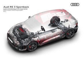 Audi RS 3 Sportback - RS Torque Splitter