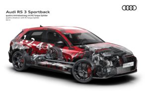 Audi RS 3 Sportback - RS Torque Splitter