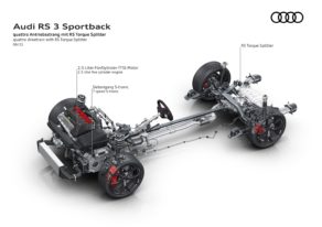 Audi RS 3 Sportback - RS Torque Splitter