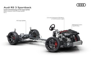 Audi RS 3 Sportback - RS Torque Splitter