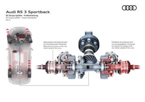 Audi RS 3 Sportback - RS Torque Splitter