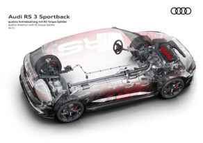 Audi RS 3 Sportback - RS Torque Splitter