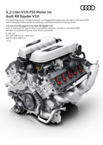 Moteur 5.2L V8 FSI de l'Audi R8