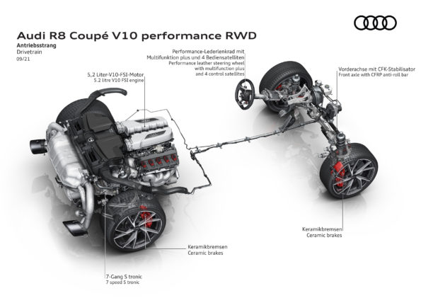 Audi R8 V10 performance RWD - 5.2 litre V10 FSI