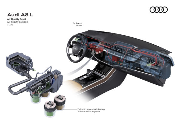 Audi A8 L - Système de purification de l'air