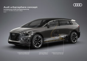 Audi Urbansphere Concept - Technique