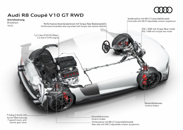 Audi R8 Coupé V10 GT RWD
