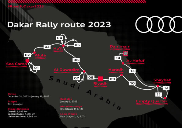 Rallye Dakar 2023