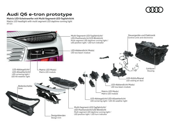 Audi Q6 e-tron prototype - Signature lumineuse personnalisable