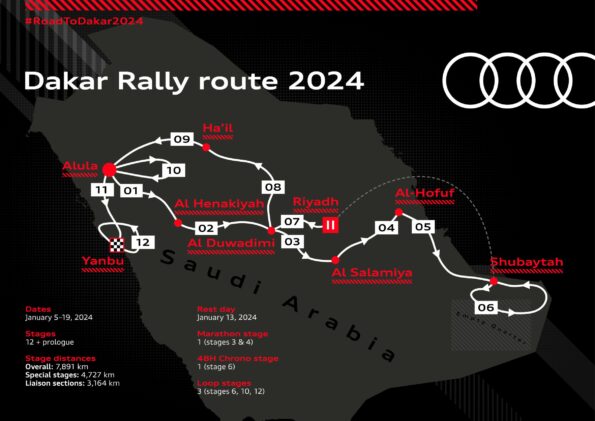 Parcours Rallye Dakar 2024